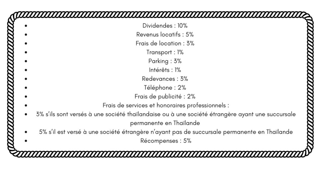 Quand les sociétés sont-elles soumises à la « Withholding tax »