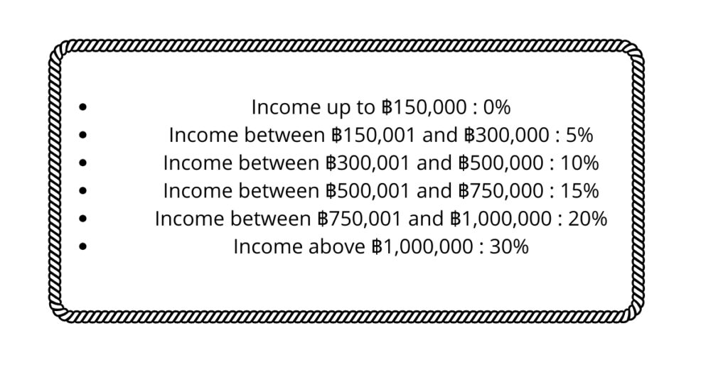 Employee taxation in Thailand Benoit&Partners Tax Lawyer