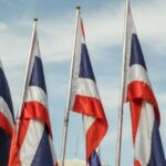 Thailändische Flaggen vor einem Regierungsgebäude – Symbol für die thailändische Staatsbürgerschaft.